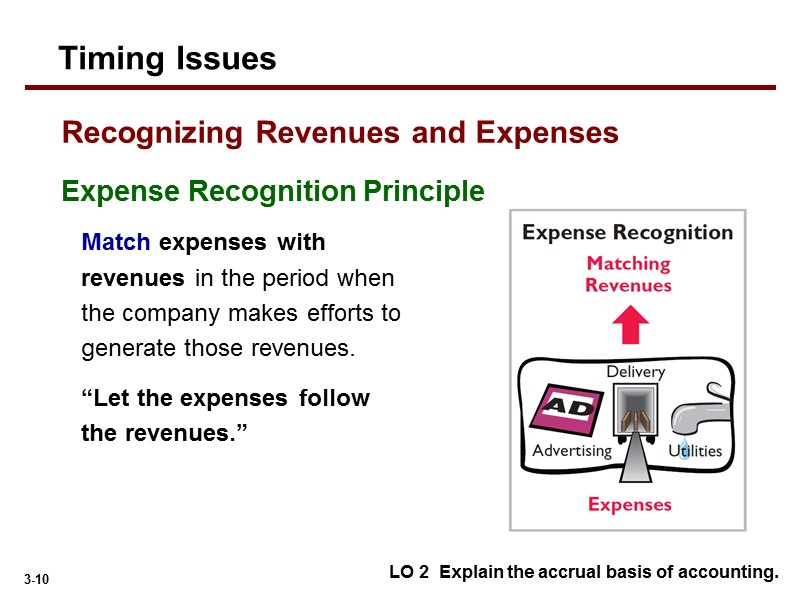 Expense Recognition Principle Recognizing Revenues and Expenses LO 2  Explain the accrual basis